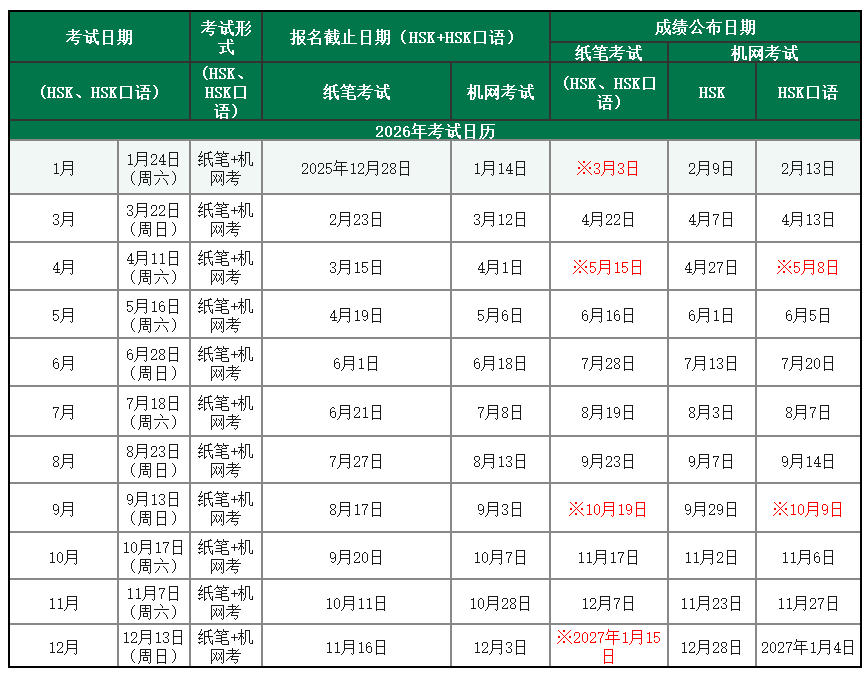 计算机c语言考试时间/计算机c语言什么时候考试 计算机c语言考试时间/计算机c语言什么时候考试