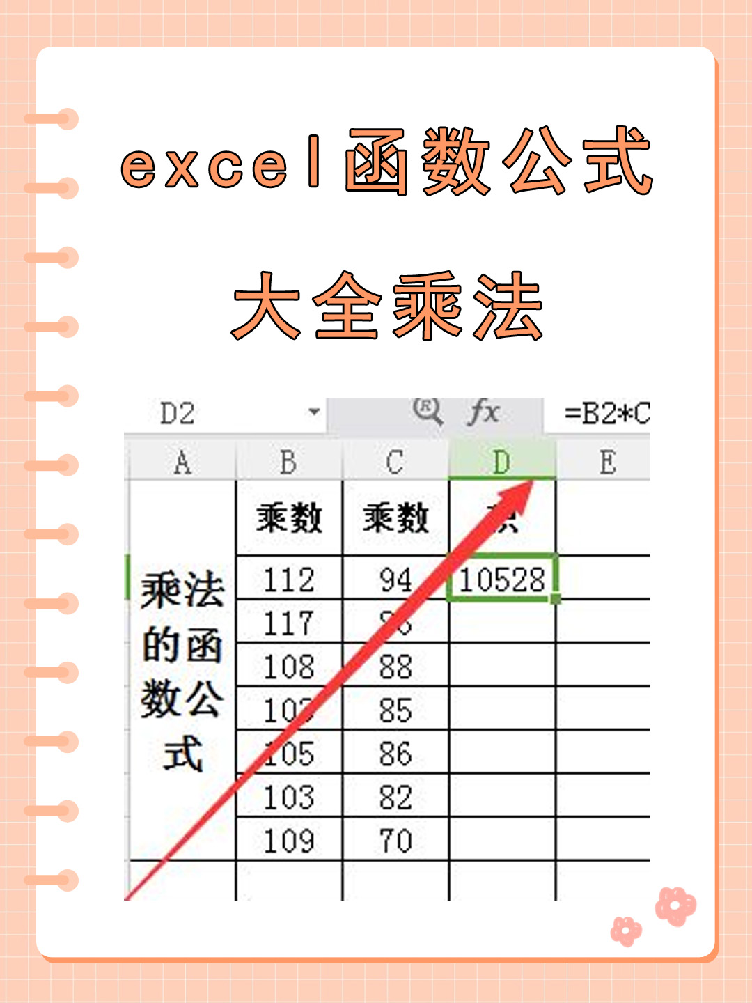 表格中怎么套入公式/怎么让一列都自动算出
