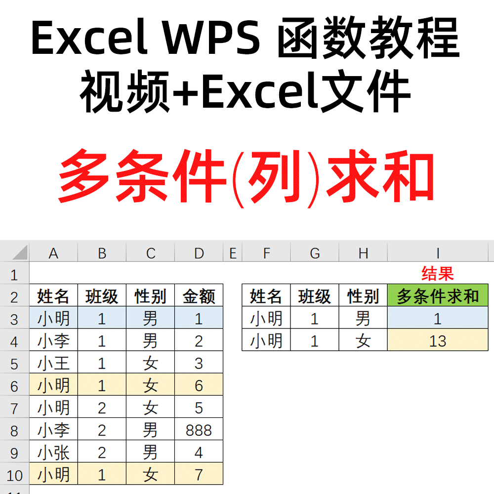 【sumifs函数详细的用法,SUMIFS函数的详细用法】 【sumifs函数详细的用法,SUMIFS函数的详细用法】