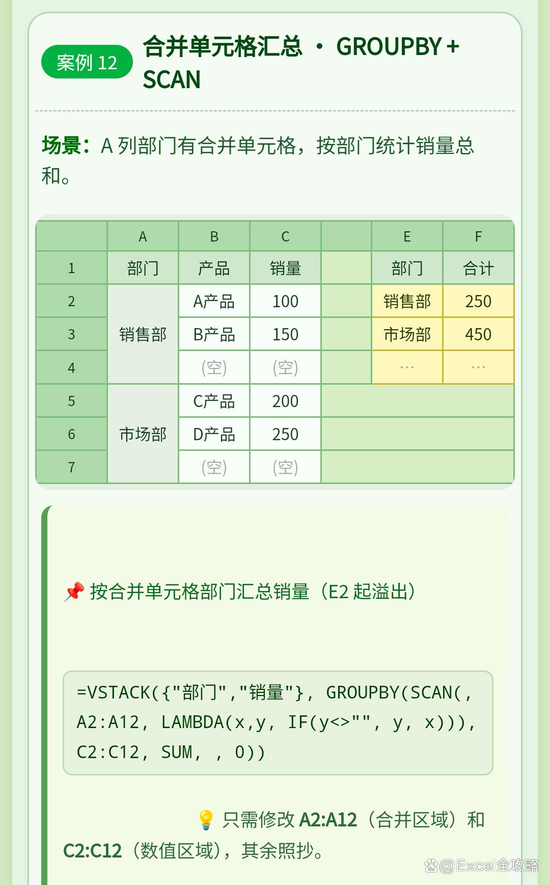 【excel表格常用公式使用方法,excel表格常用公式使用方法图片】 【excel表格常用公式使用方法,excel表格常用公式使用方法图片】