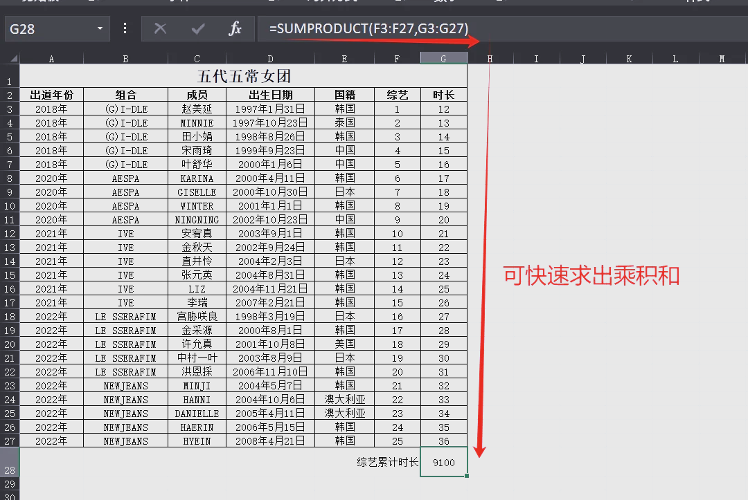 【excel一竖排求和,excel一竖排求和但是单元格里是3*16=48这样的】