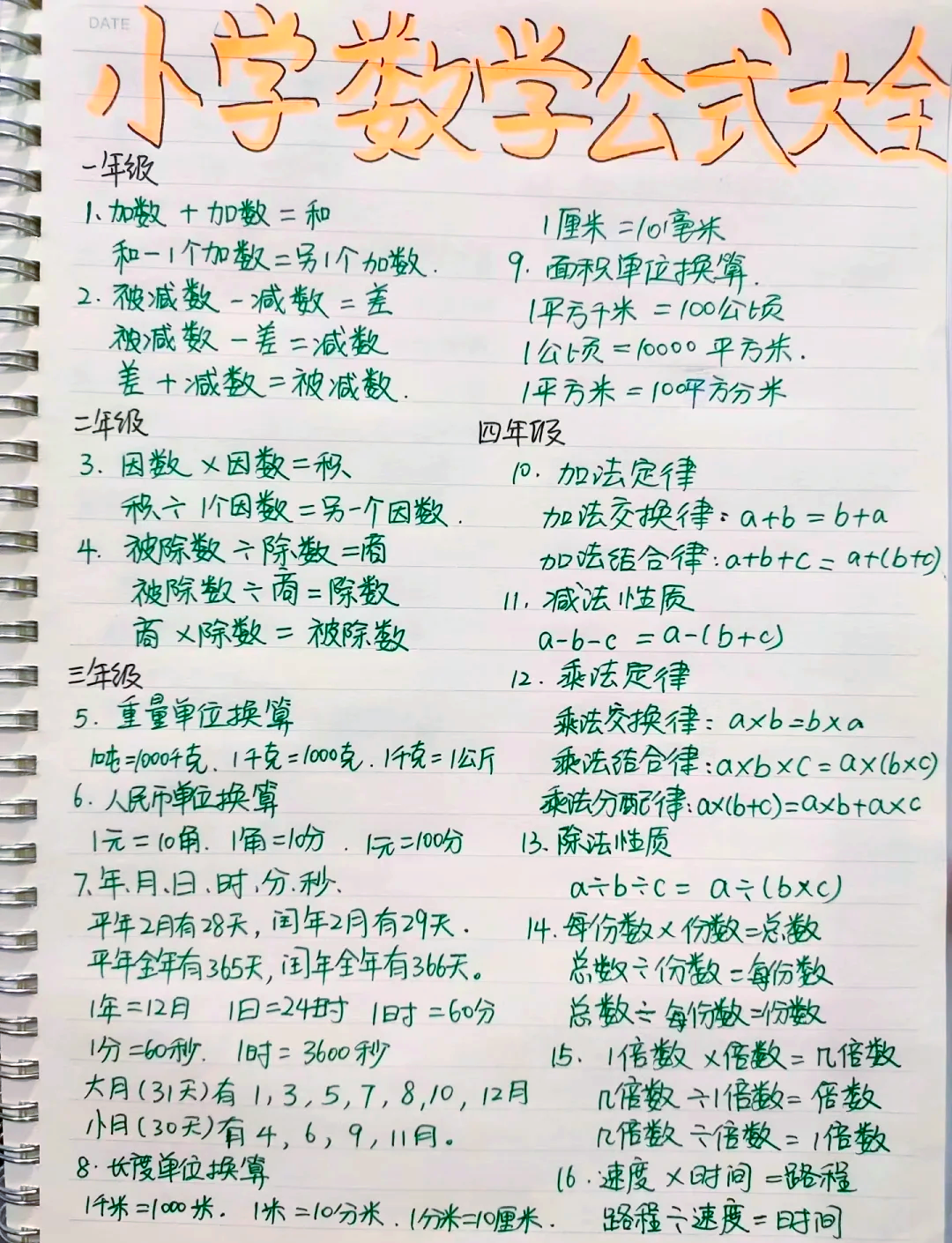 15个常用excel函数公式乘法的简单介绍