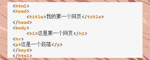 【html标签属性大全及用法,html标签属性大全及用法视频】 【html标签属性大全及用法,html标签属性大全及用法视频】