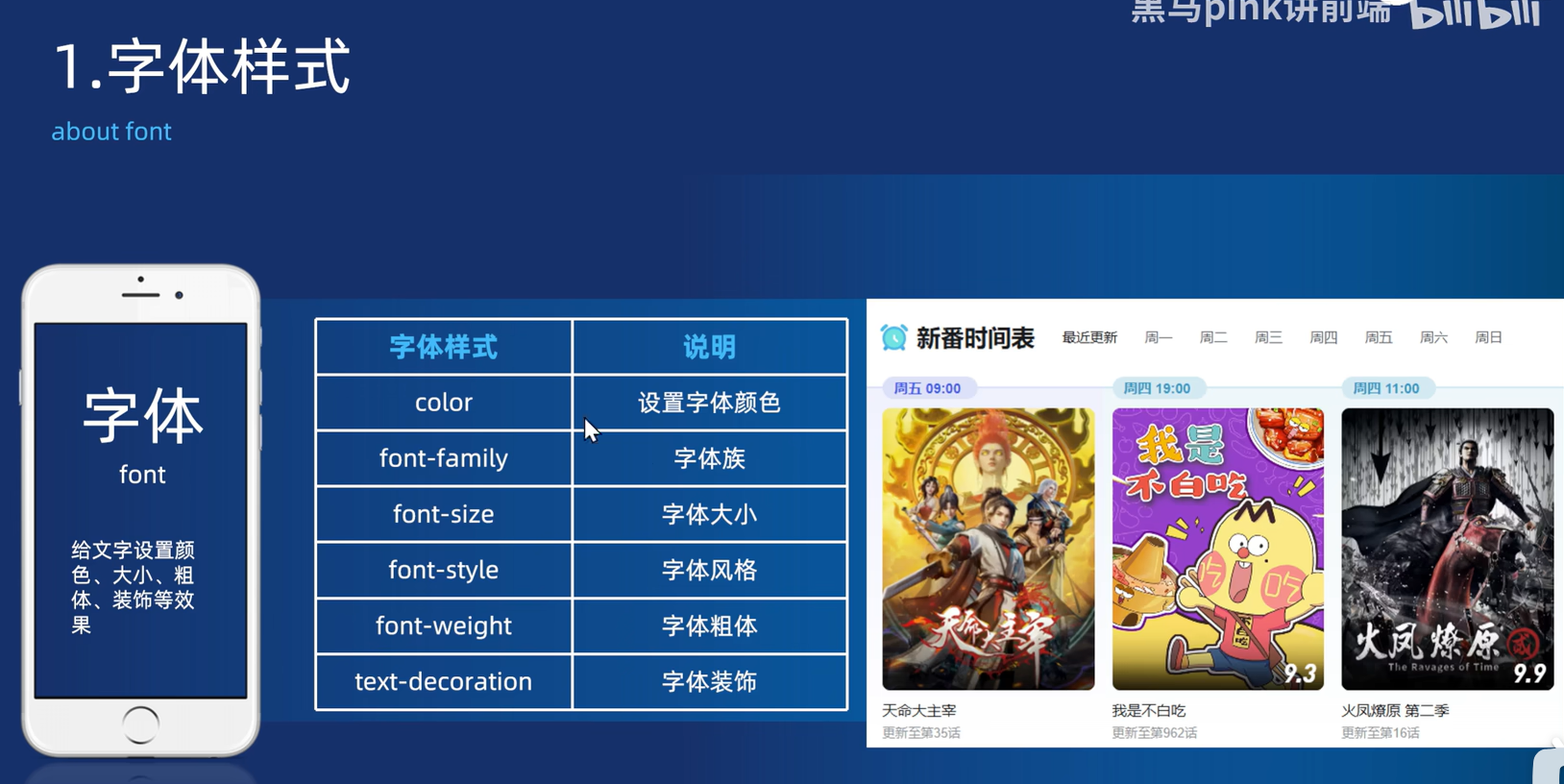 css选择器是什么意思（css选择器是什么意思啊）