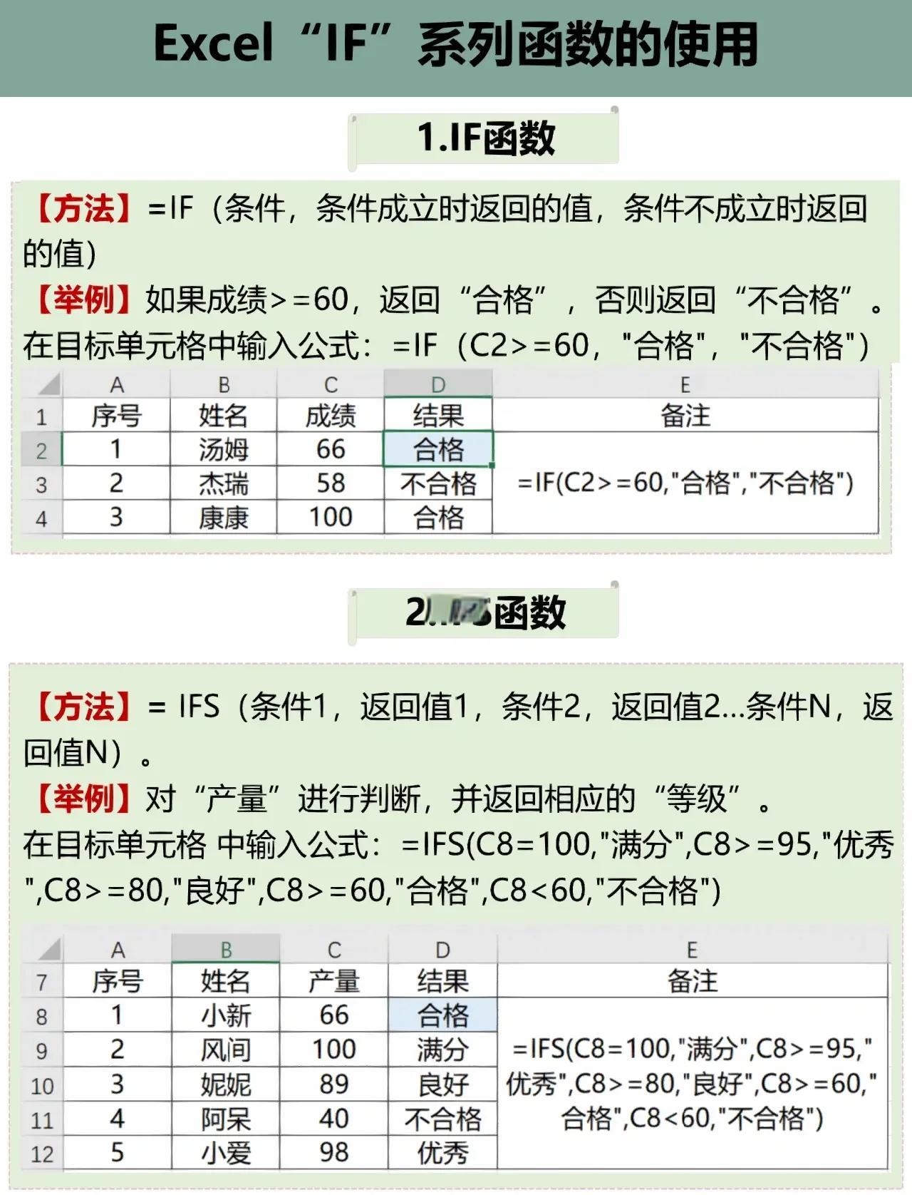 countifs满足三个条件(COUNTIFS条件不包含某个字) countifs满足三个条件(COUNTIFS条件不包含某个字)