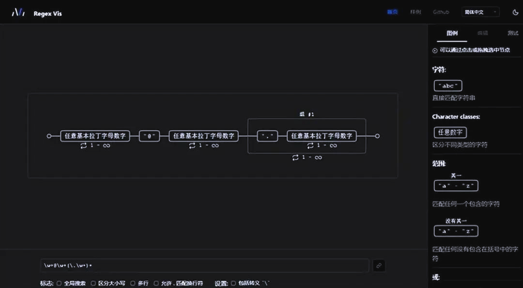 正则表达式转换工具/正则表达式生成工具 正则表达式转换工具/正则表达式生成工具
