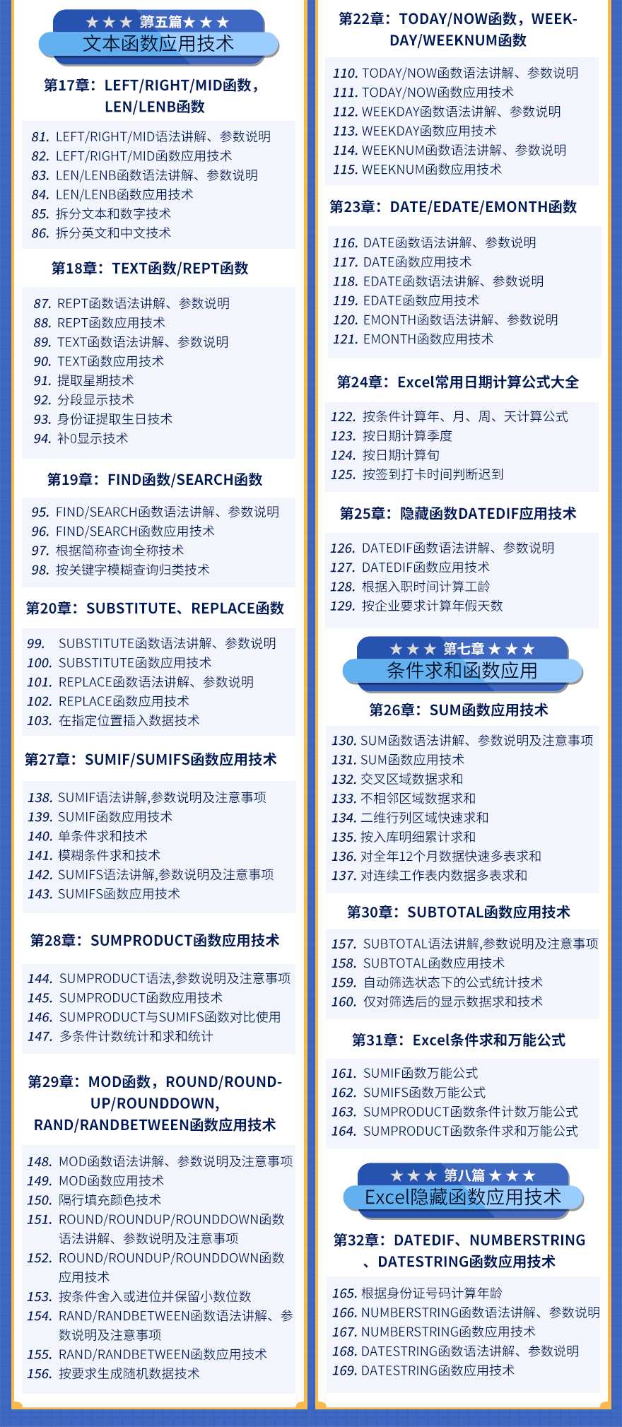 excel函数与公式应用大全（excel函数与公式应用视频）
