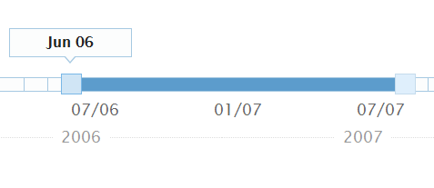 javascript与jquery/jquery框架与JavaScript之间有什么关系