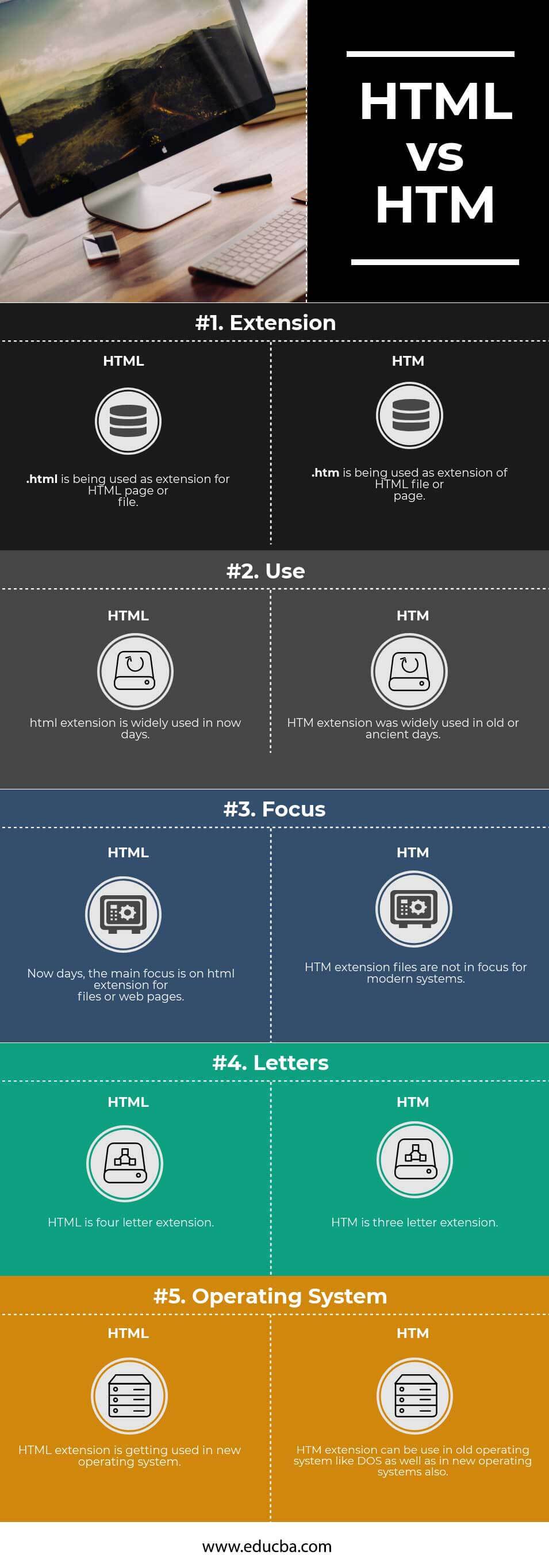 htmldisabled属性(html script src 属性) htmldisabled属性(html script src 属性)