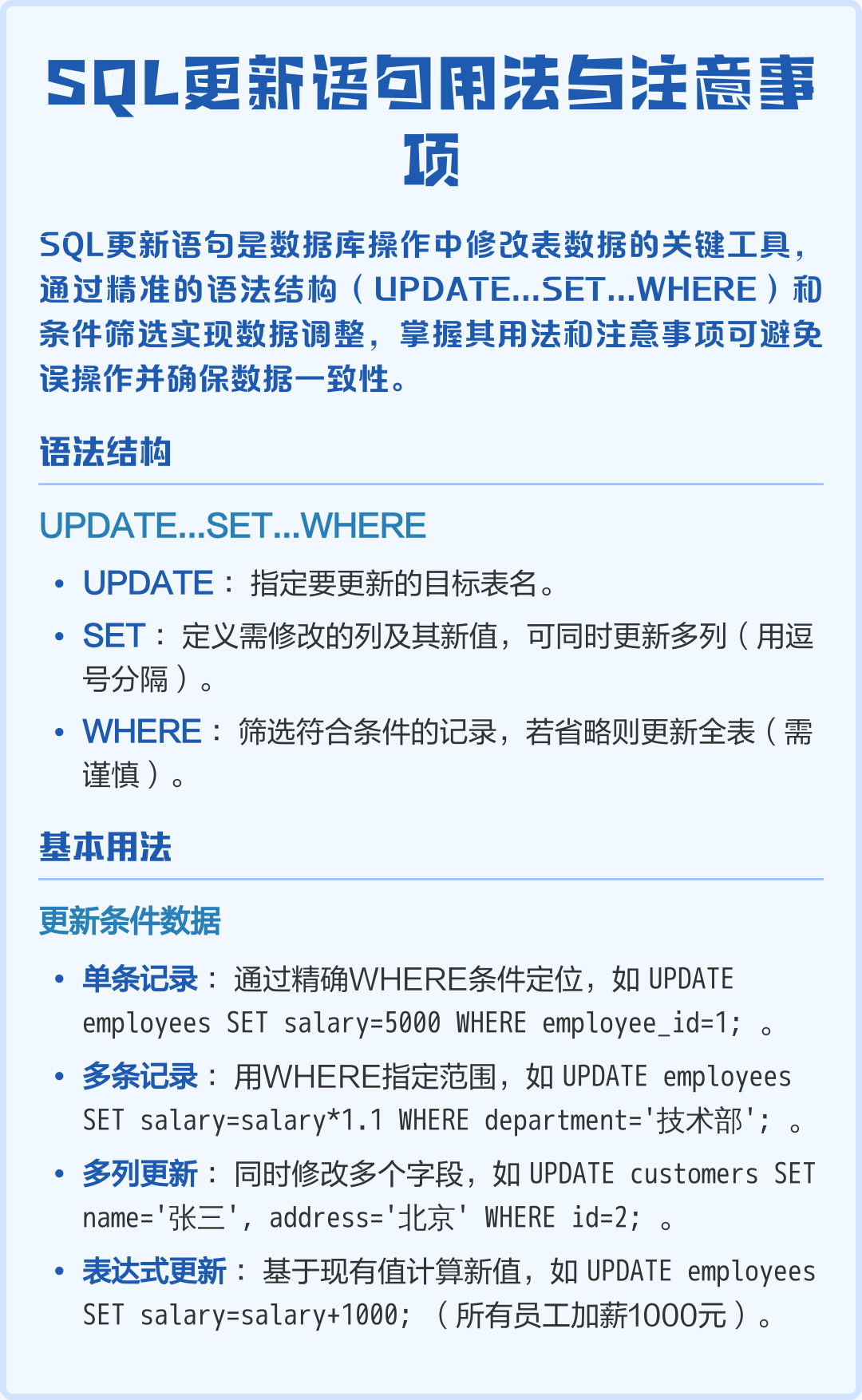 update语句更新日期/update语句例子