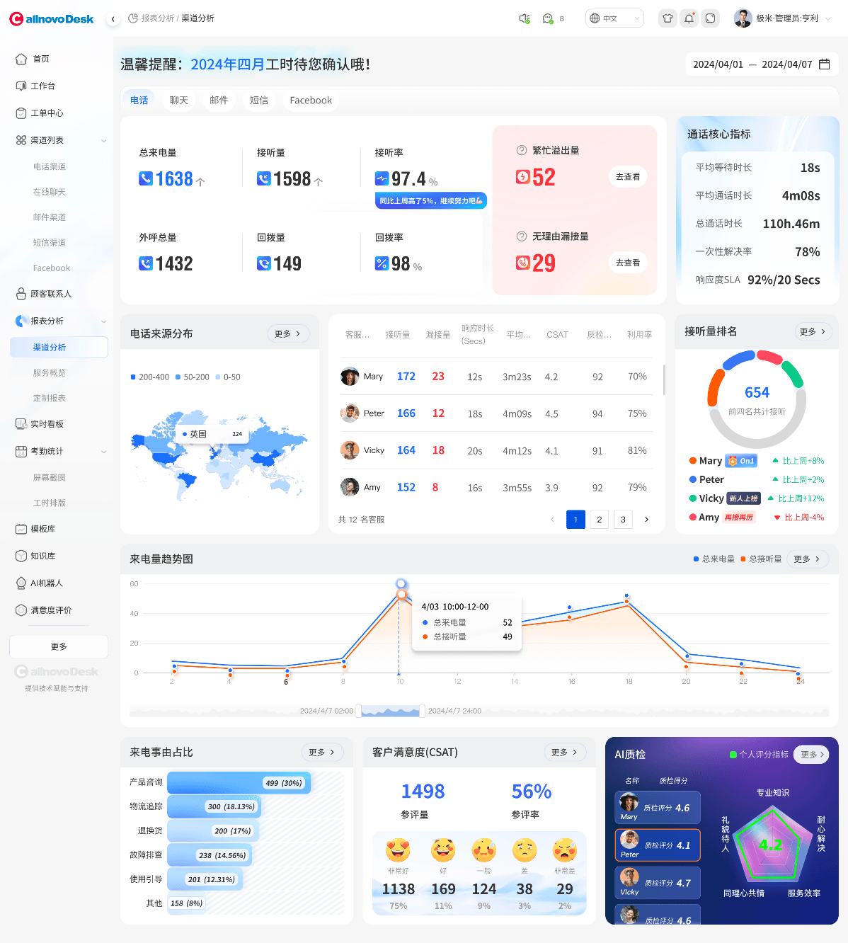 免费网页在线客服系统手机/免费网页在线客服系统手机版 免费网页在线客服系统手机/免费网页在线客服系统手机版
