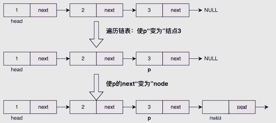 c语言函数调用数组(c语言向函数传递数组) c语言函数调用数组(c语言向函数传递数组)