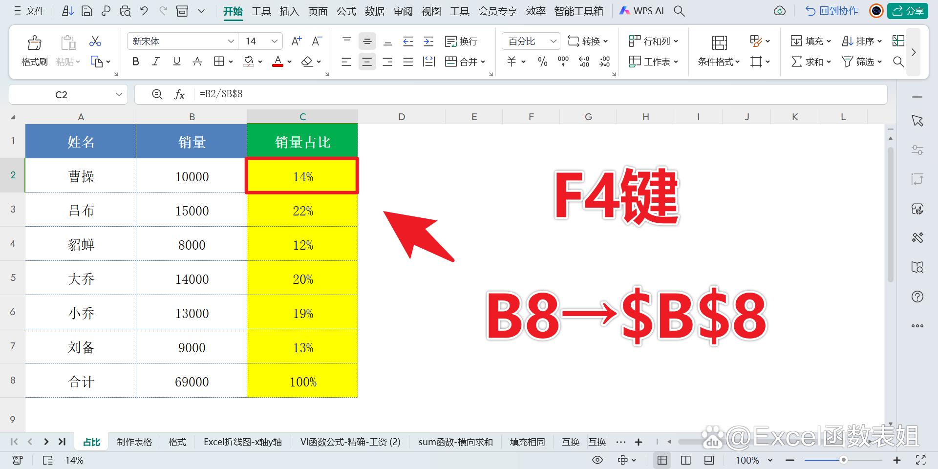 vlookup函数跨表引用/vlookup函数不同表格之间引用 vlookup函数跨表引用/vlookup函数不同表格之间引用