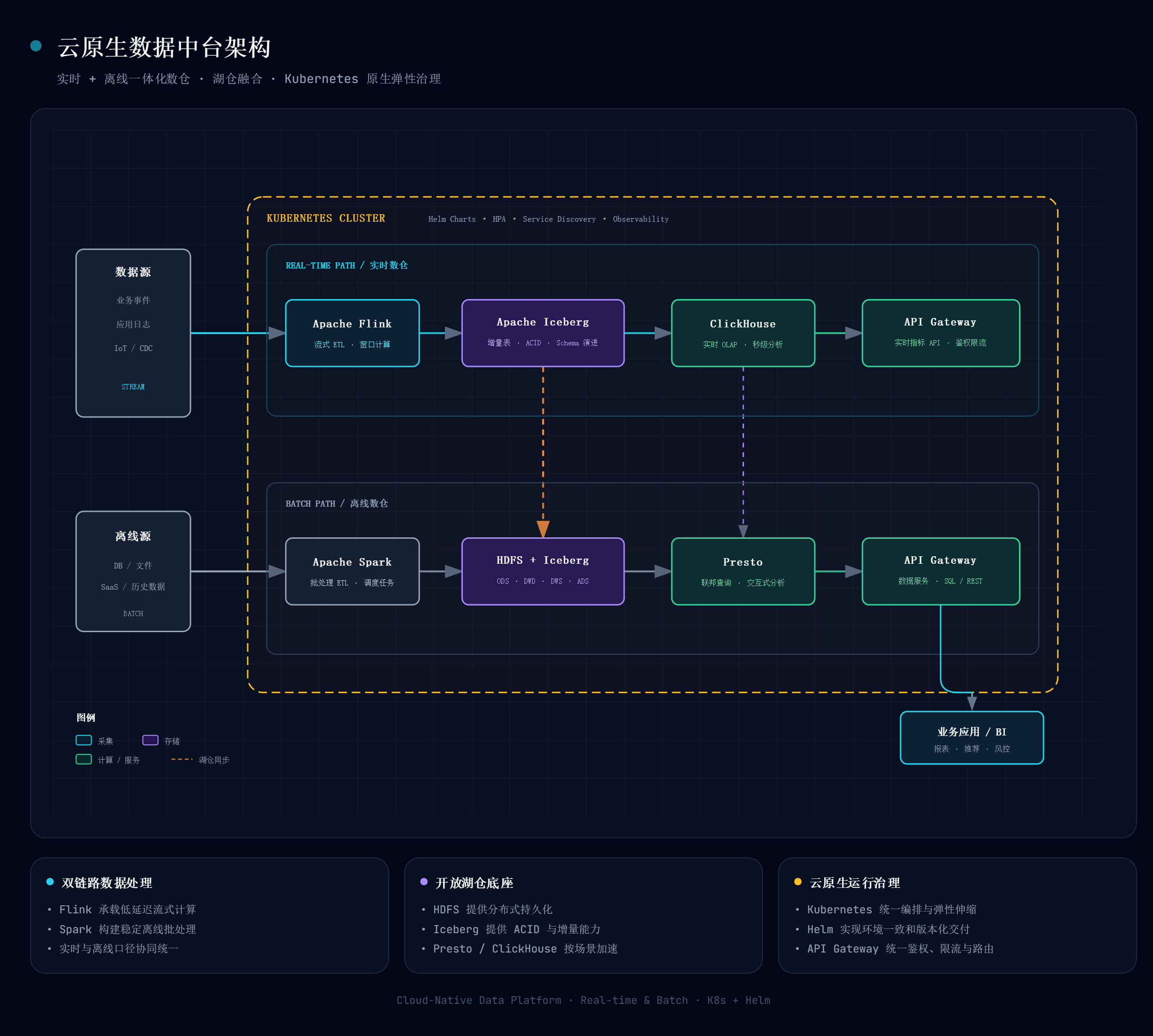 css手册离线/css手册下载 css手册离线/css手册下载