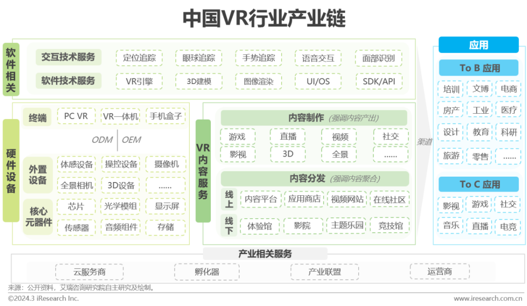 【web前端和后端的区别,web前端与后端】 【web前端和后端的区别,web前端与后端】