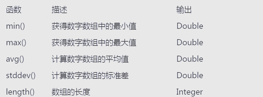 json文件是用来干嘛的的简单介绍 json文件是用来干嘛的的简单介绍