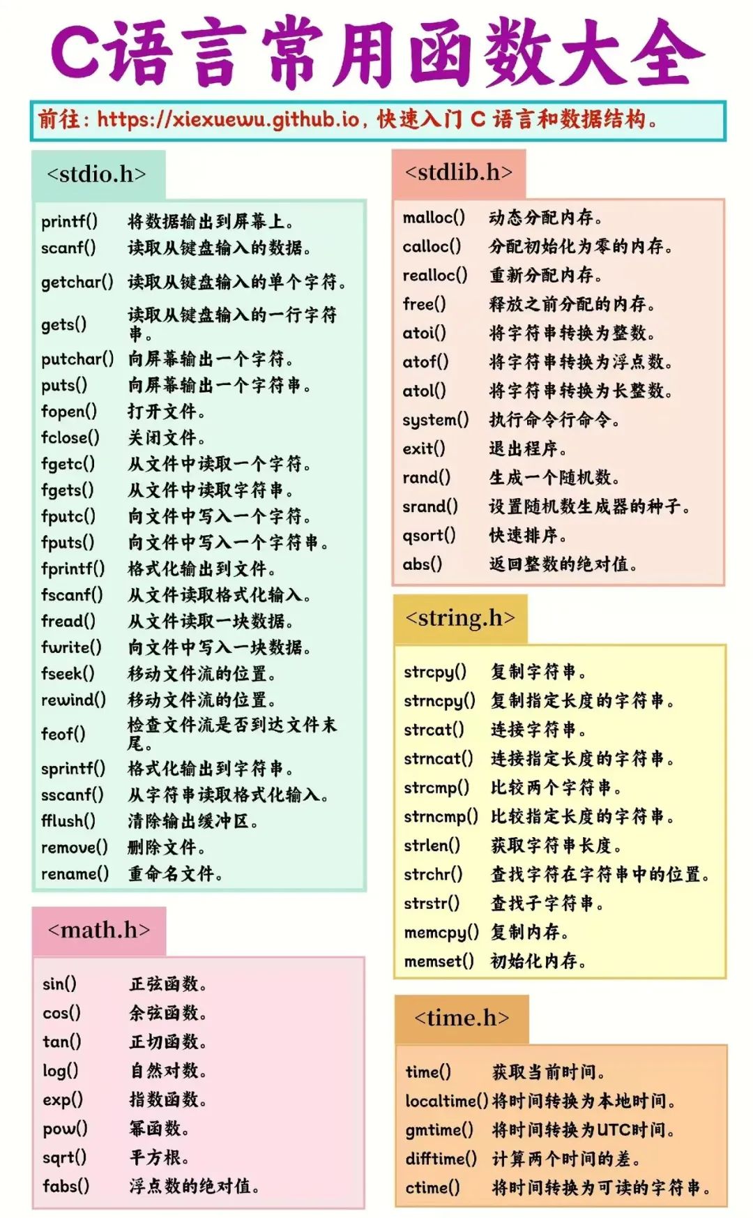 电脑编程语言有几种/2026最火的编程语言 电脑编程语言有几种/2026最火的编程语言