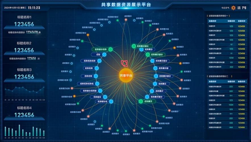 【免费的可视化数据工具,免费的可视化数据软件有哪些】 【免费的可视化数据工具,免费的可视化数据软件有哪些】