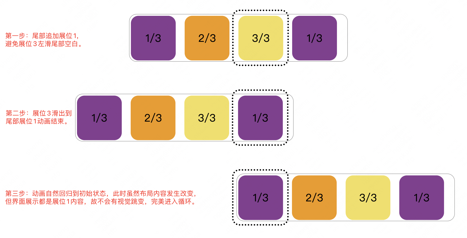 【菜鸟css教程,html css菜鸟教程】 【菜鸟css教程,html css菜鸟教程】