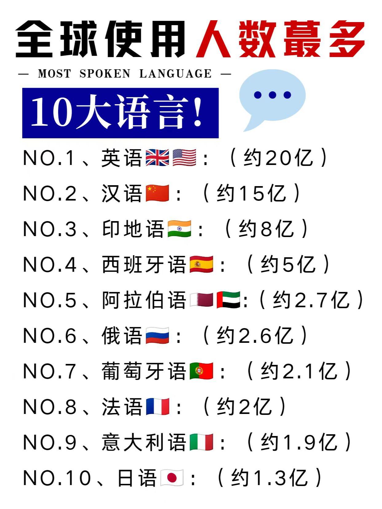 十大编程语言排名(编程语言十大巅峰之作) 十大编程语言排名(编程语言十大巅峰之作)