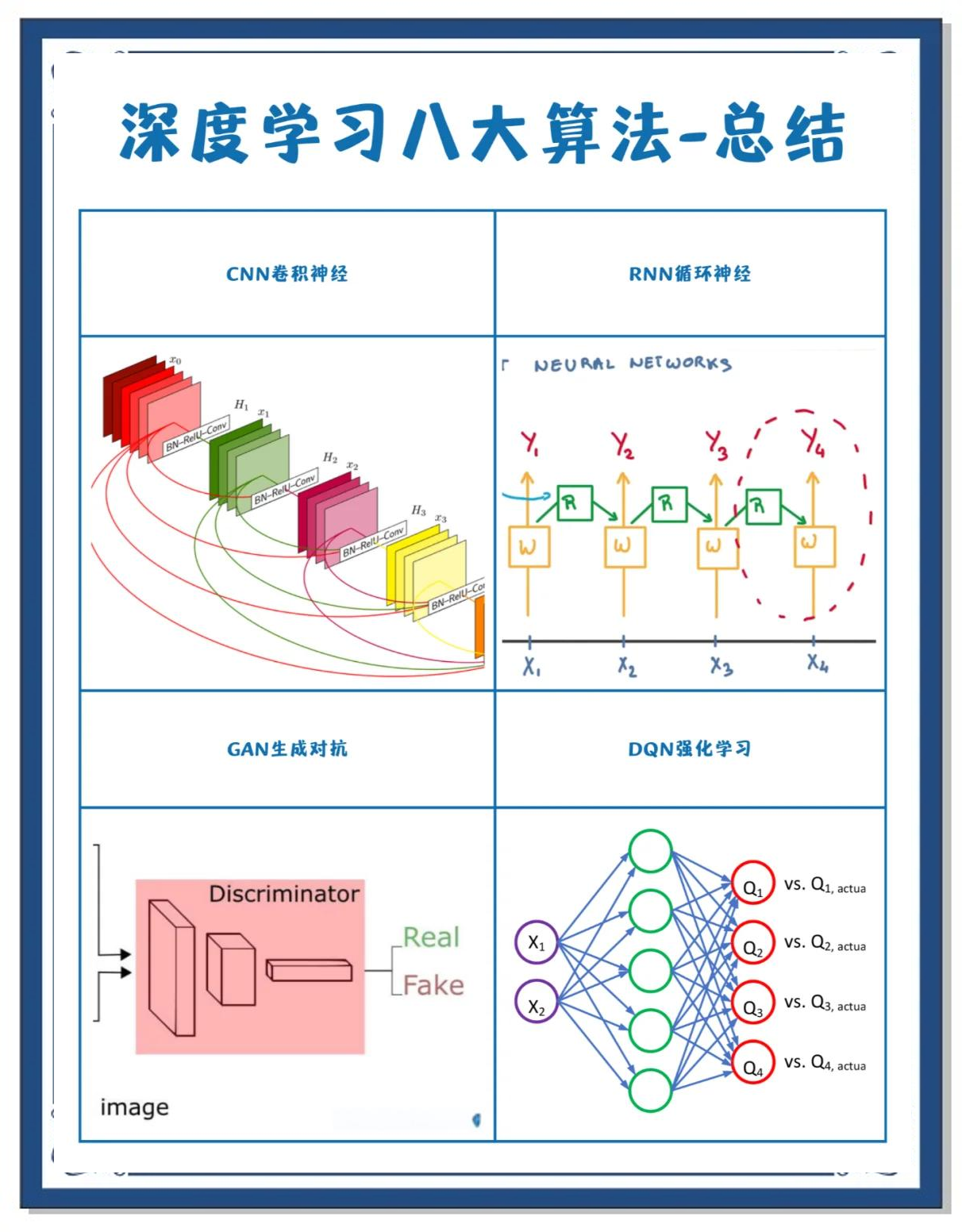 算法导论pdf高清版(算法导论pdf百度网盘) 算法导论pdf高清版(算法导论pdf百度网盘)
