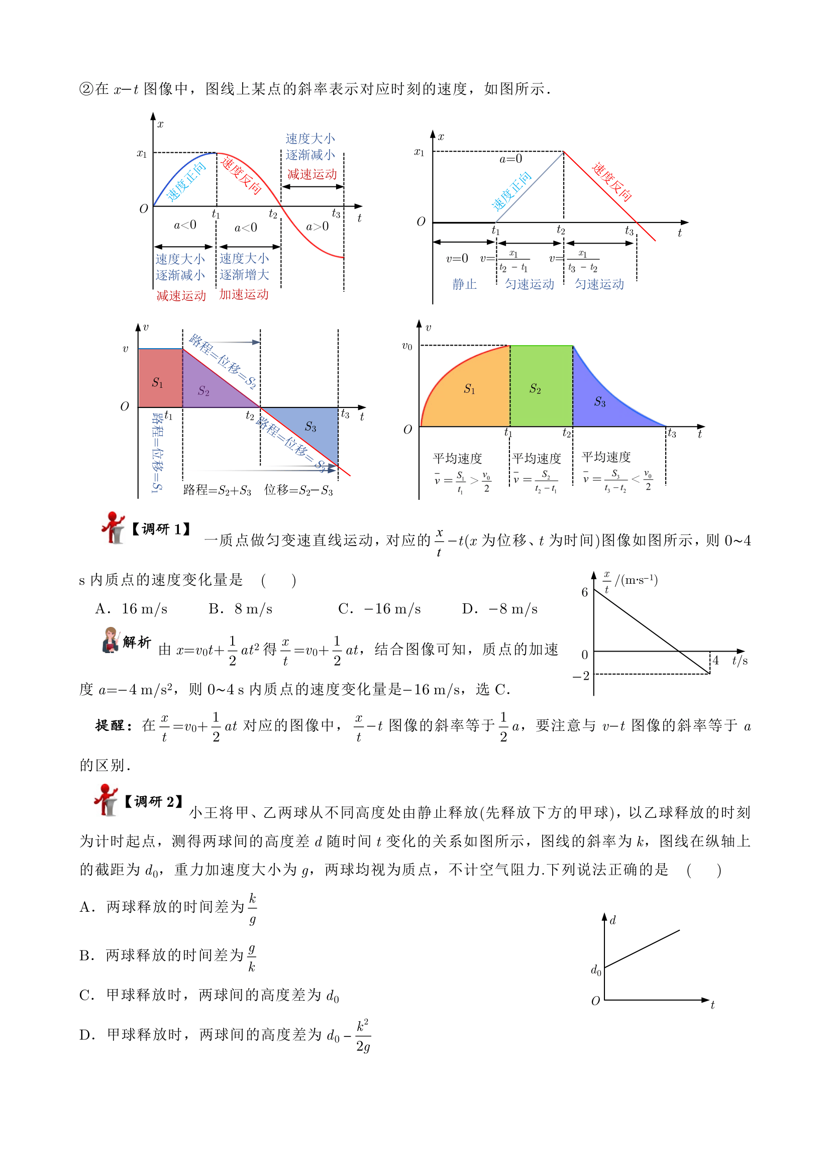 【高中函数图像大全,高中函数图像大全及图解】 【高中函数图像大全,高中函数图像大全及图解】
