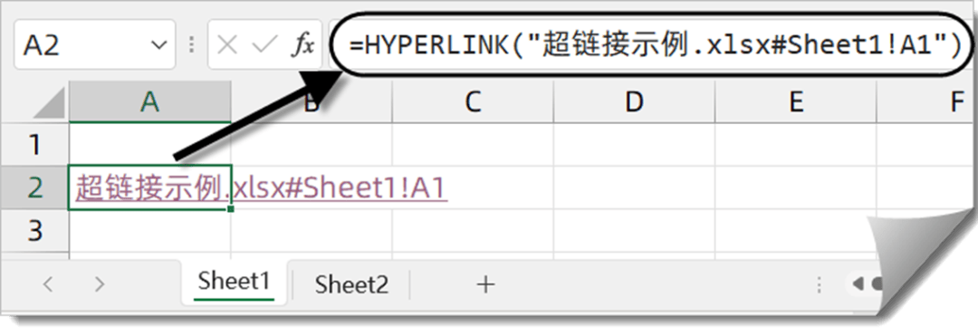 【css超链接代码,CSS取消超链接下划线】 【css超链接代码,CSS取消超链接下划线】