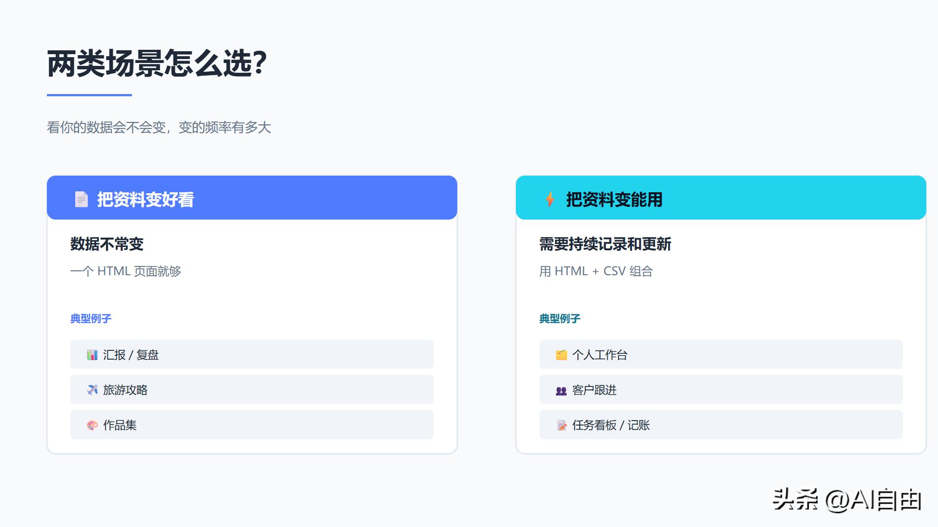 【css超链接代码,CSS取消超链接下划线】 【css超链接代码,CSS取消超链接下划线】