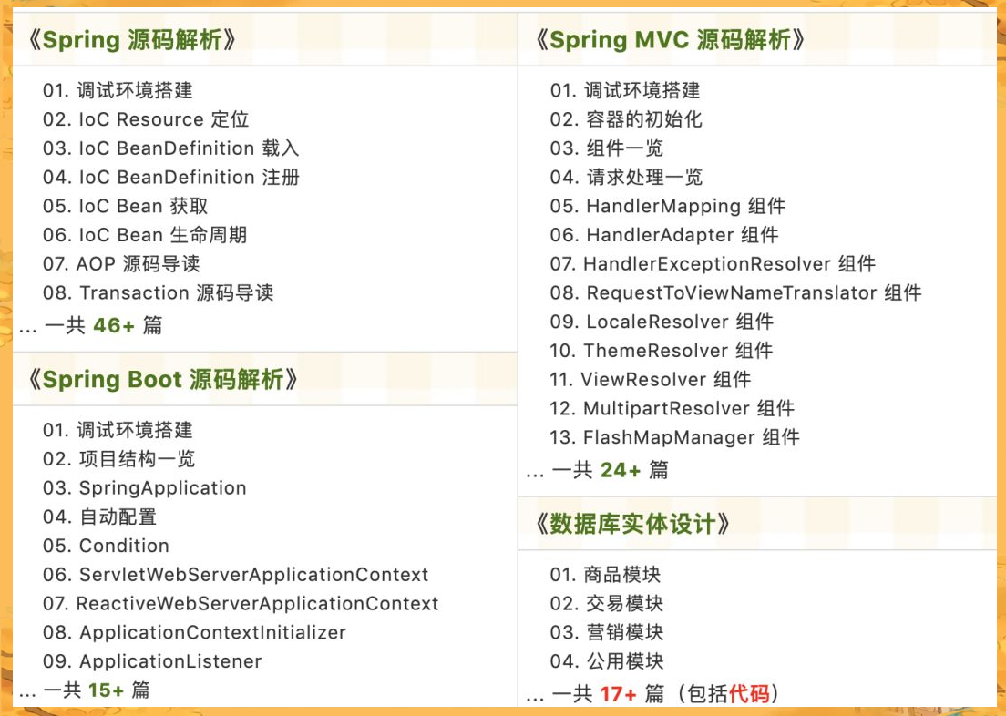 java语言代码大全及其含义/java语言代码大全及其含义图片 java语言代码大全及其含义/java语言代码大全及其含义图片
