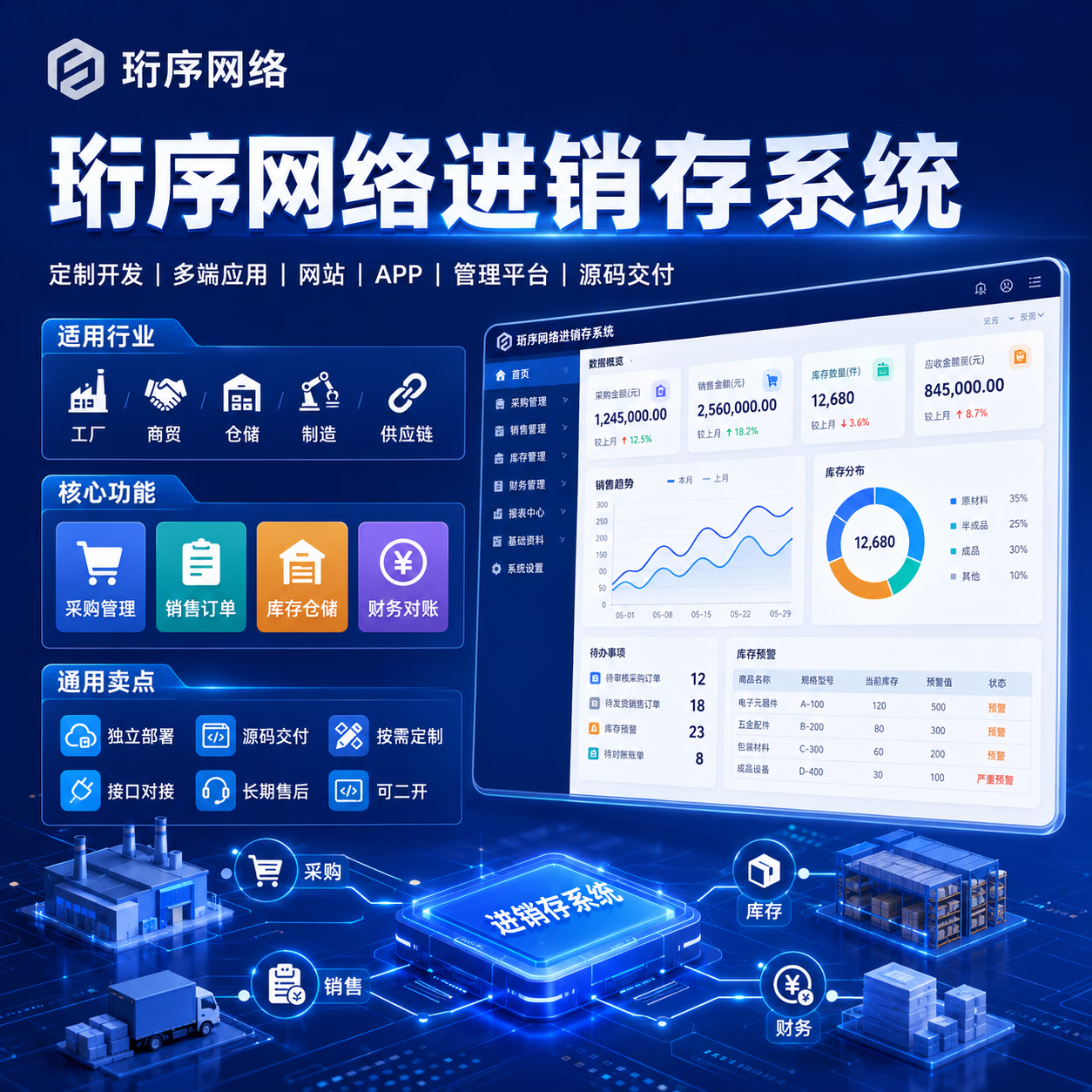 源码平台/源码平台有哪些 源码平台/源码平台有哪些
