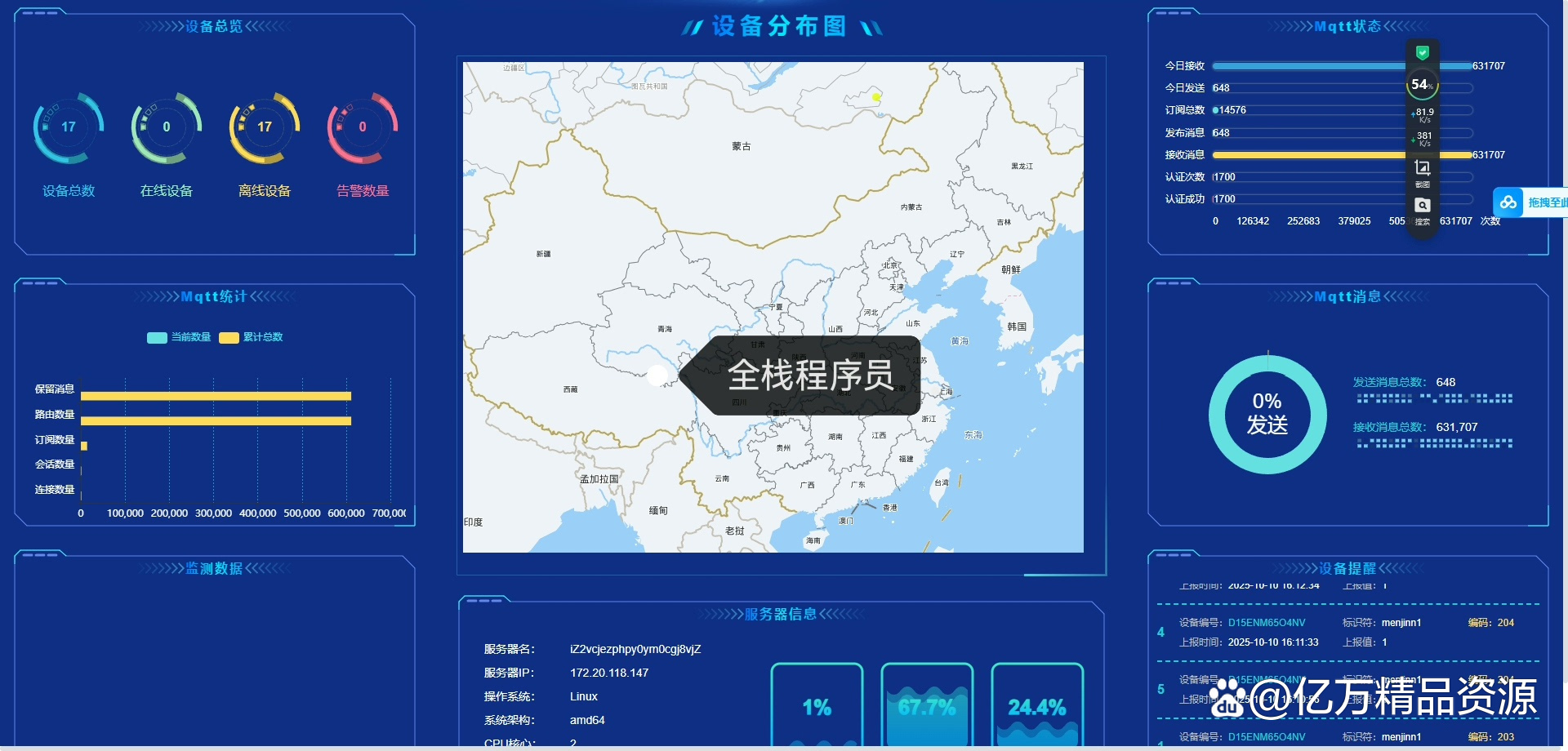 【最大的源码网站,源码最多的网站】