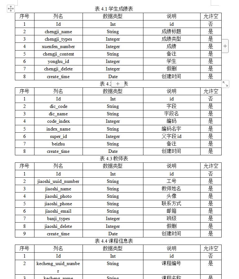 【数据库有几种类型,数据库有什么类型】 【数据库有几种类型,数据库有什么类型】