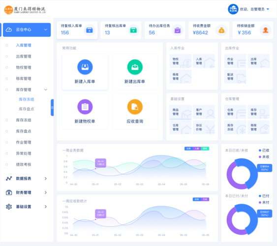 织梦cms管理系统(织梦cms娱乐网模板) 织梦cms管理系统(织梦cms娱乐网模板)