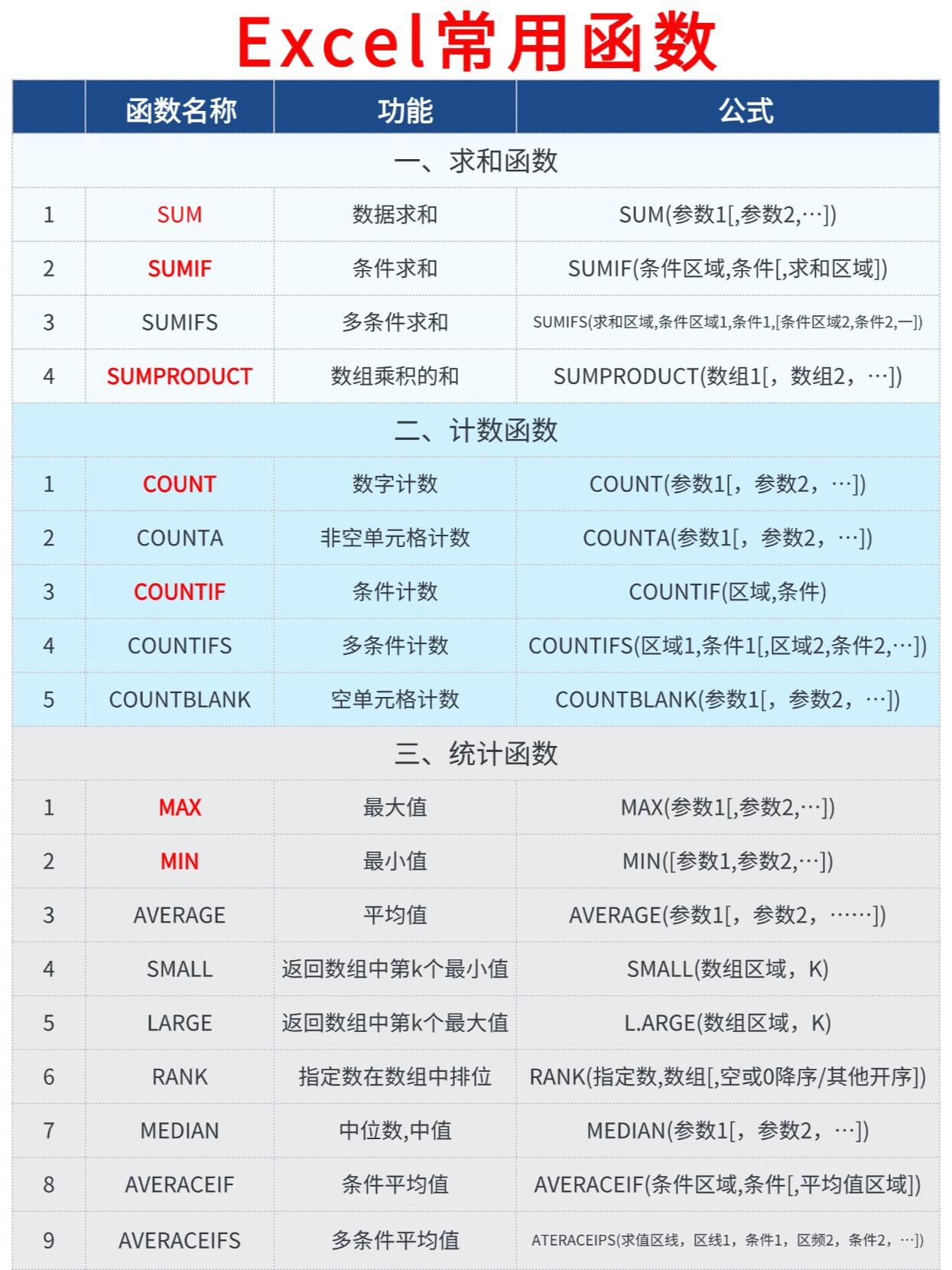 find函数多个条件（find函数多个条件查找）