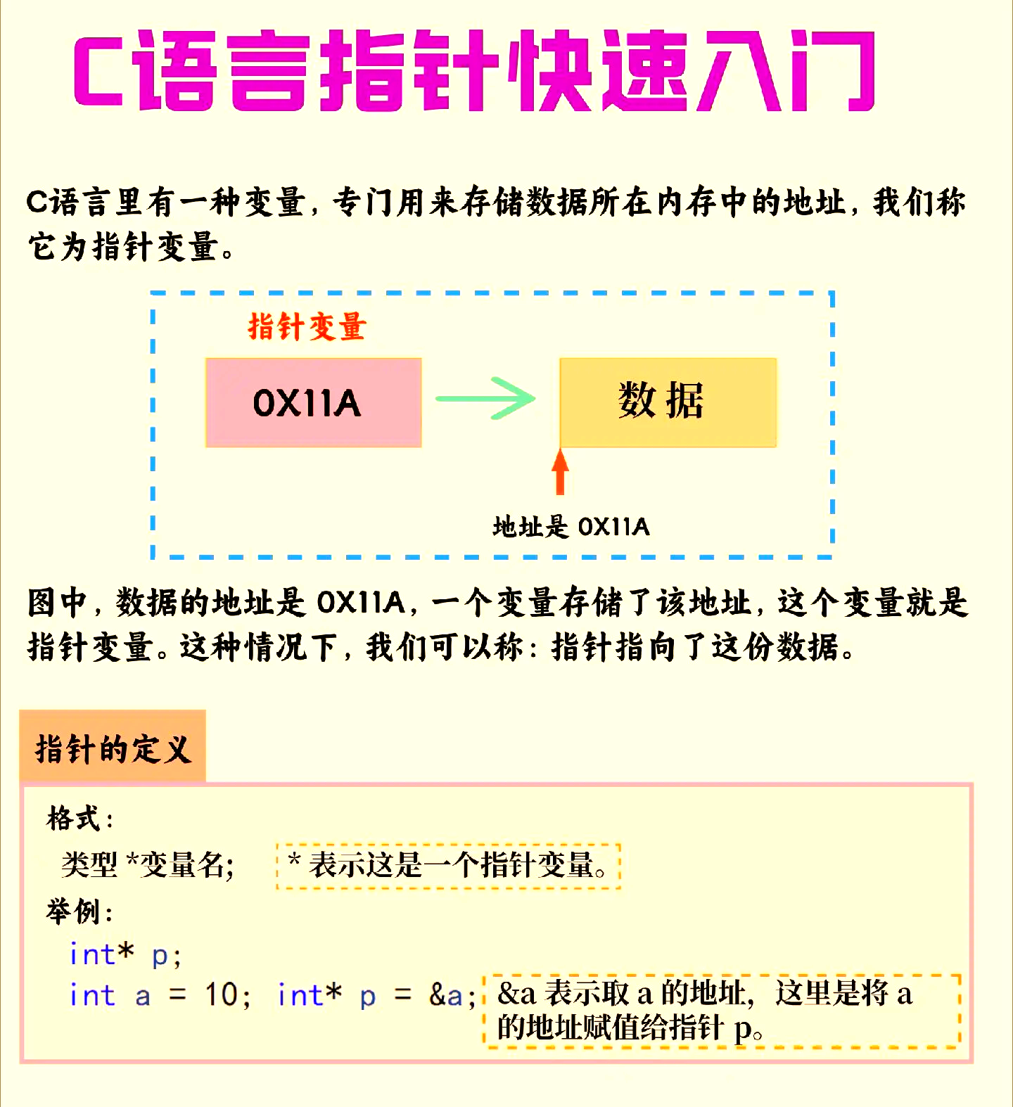 【eclipse使用教程c语言,eclipse使用教程改为汉语】 【eclipse使用教程c语言,eclipse使用教程改为汉语】