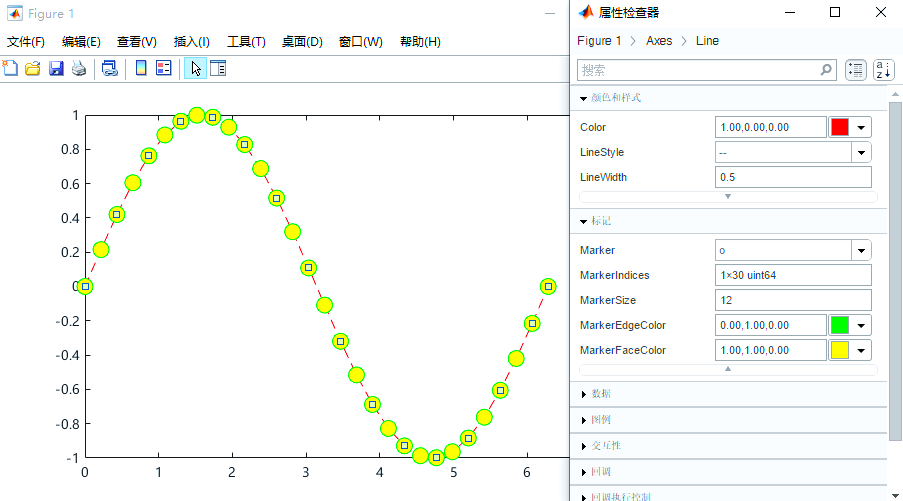 matlab中plot函数的用法/MATLAB中plot函数输出椭圆符号 matlab中plot函数的用法/MATLAB中plot函数输出椭圆符号