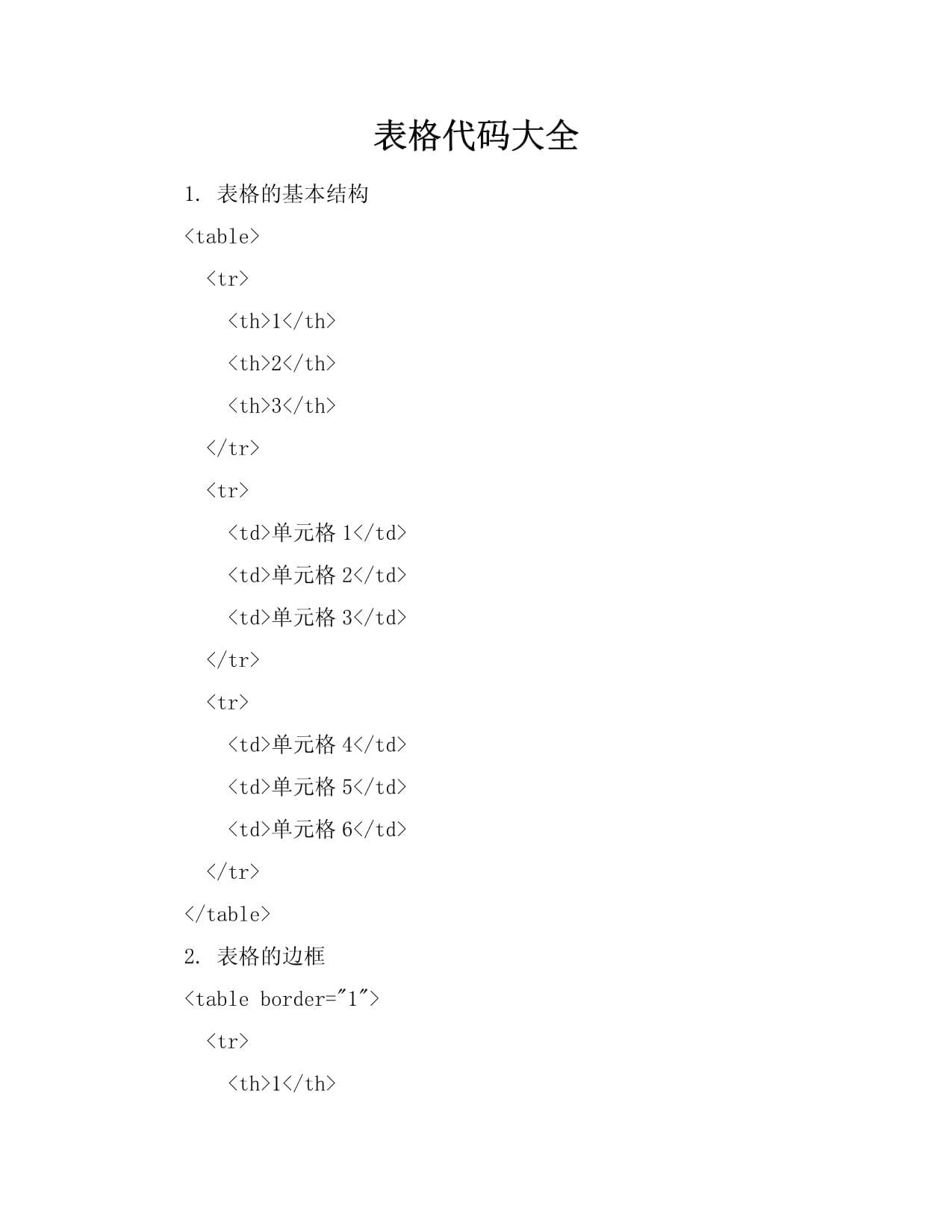 【免费学生html网页制作代码,免费学生html网页制作代码大全】 【免费学生html网页制作代码,免费学生html网页制作代码大全】