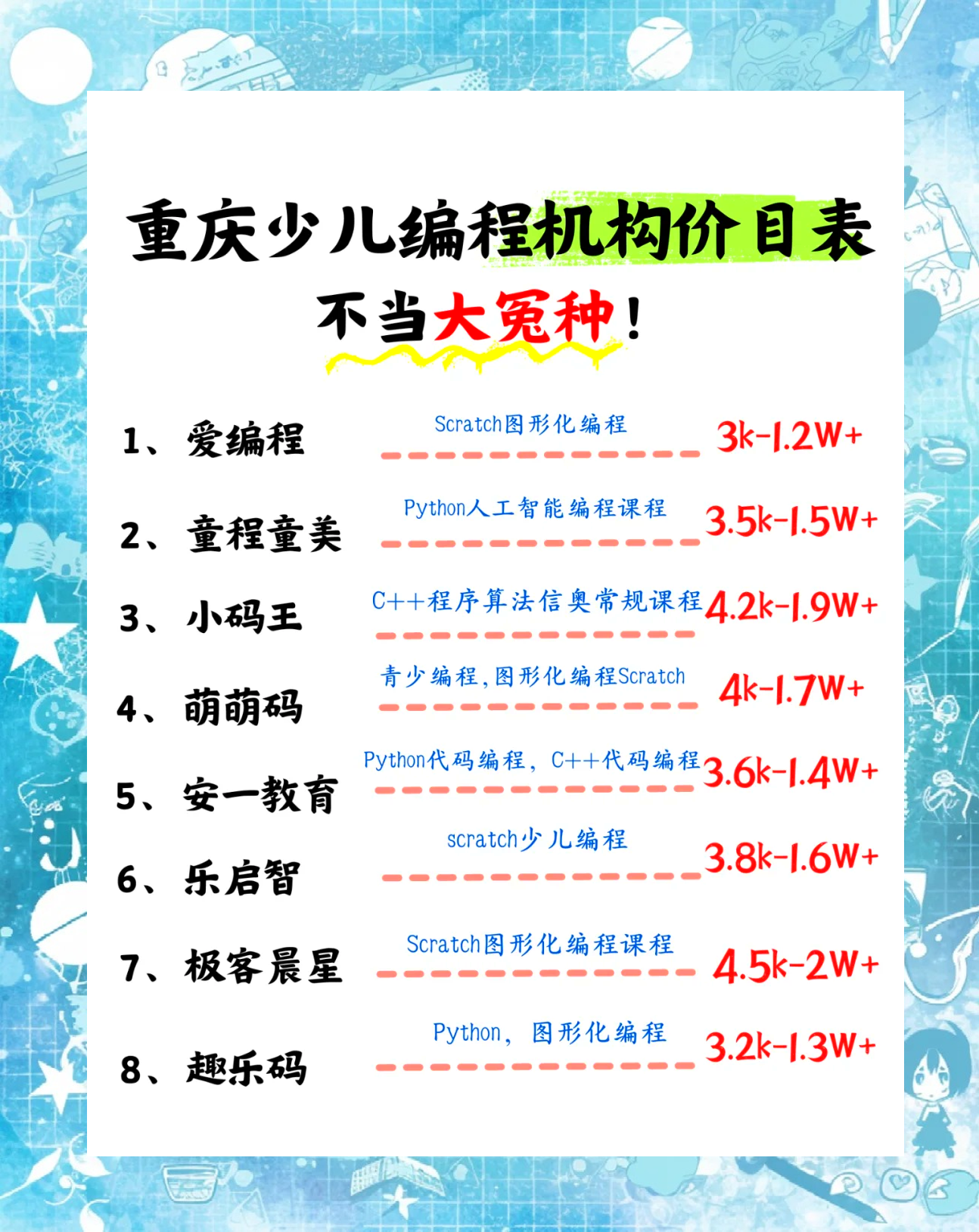 做小程序要多少钱（做一个app平台需要多少钱）