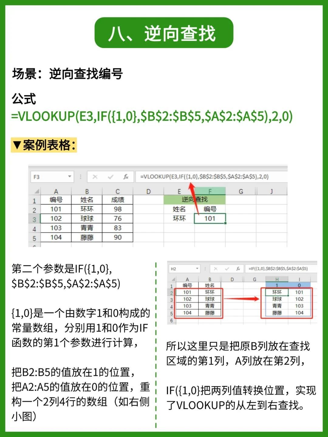 excel基础公式(excel基础公式大全详解) excel基础公式(excel基础公式大全详解)