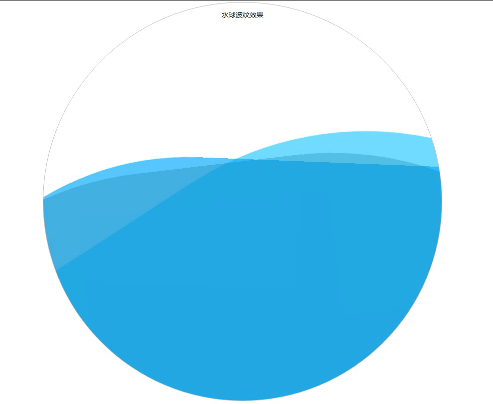 【css3动画效果,css3第3版】 【css3动画效果,css3第3版】