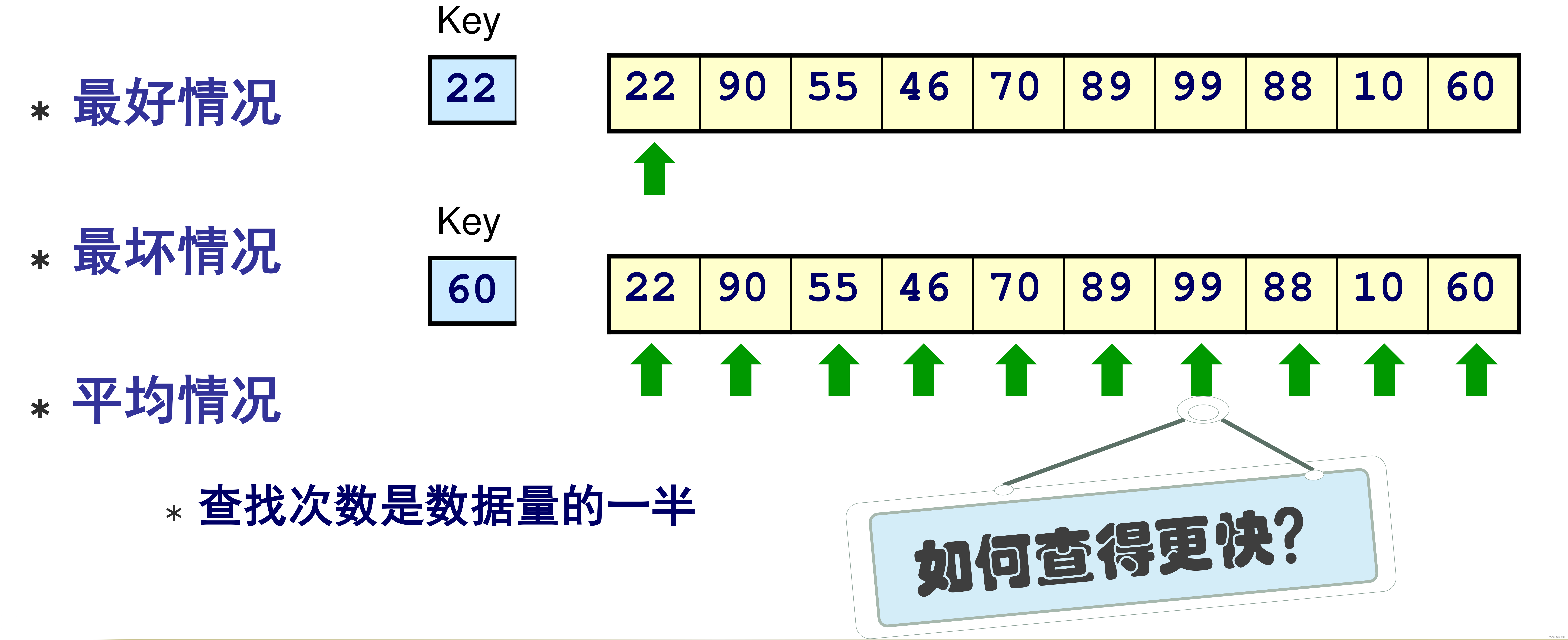 【函数substr的返回值,substr函数的定义与用法】 【函数substr的返回值,substr函数的定义与用法】