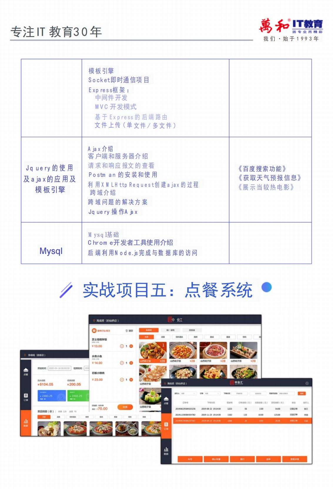 php语言简介（php 后端语言介绍）