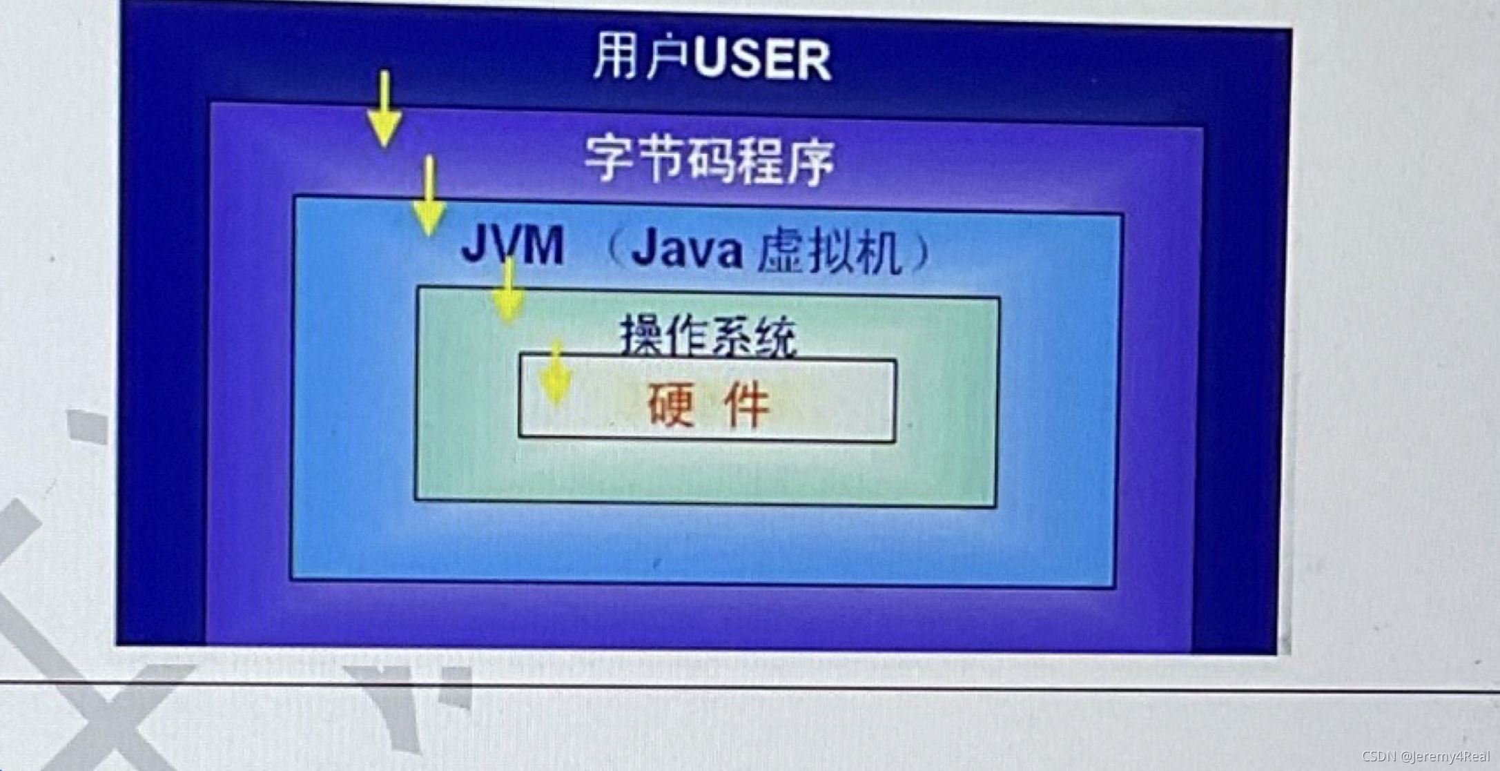 【java软件怎么下载,java软件怎么下载安装】 【java软件怎么下载,java软件怎么下载安装】
