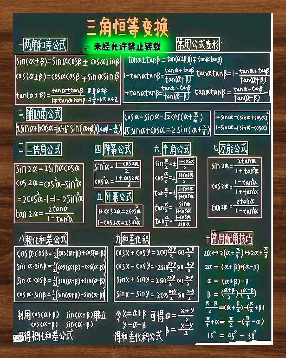 三角函数骂人公式/三角函数三姐妹公式