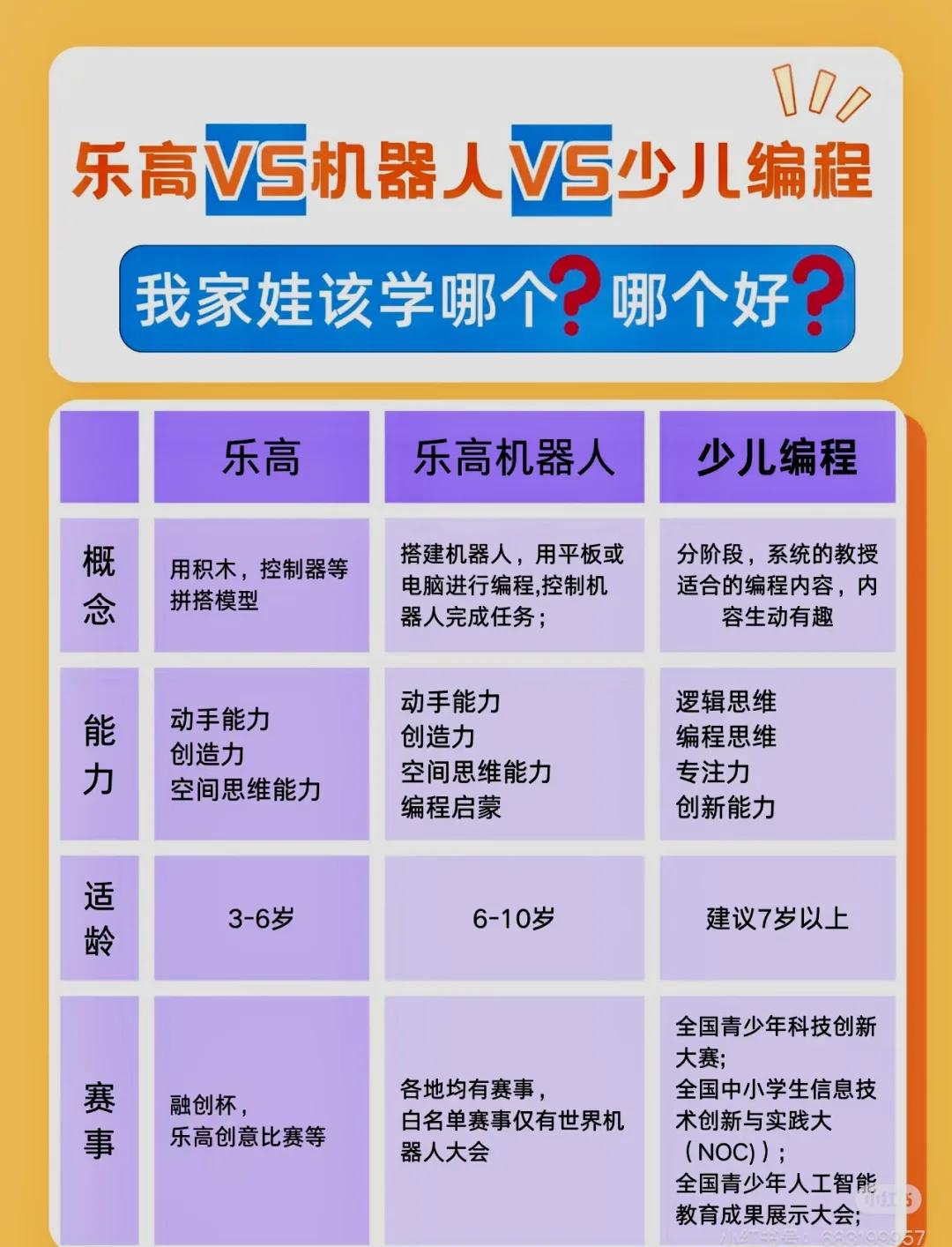 【啥是编程,什么是编程?】 【啥是编程,什么是编程?】