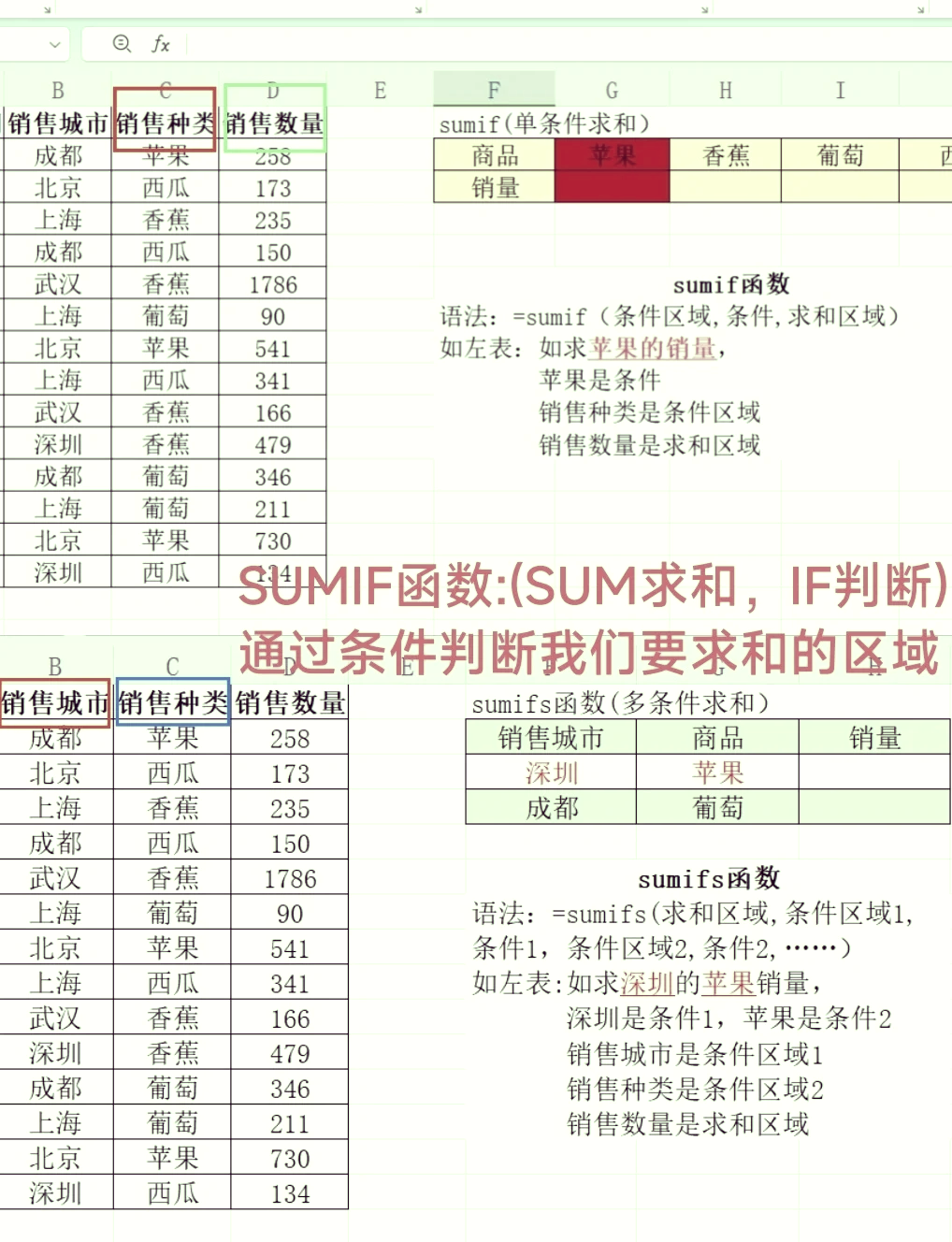 关于if函数3个条件3个结果怎么输入的信息 关于if函数3个条件3个结果怎么输入的信息