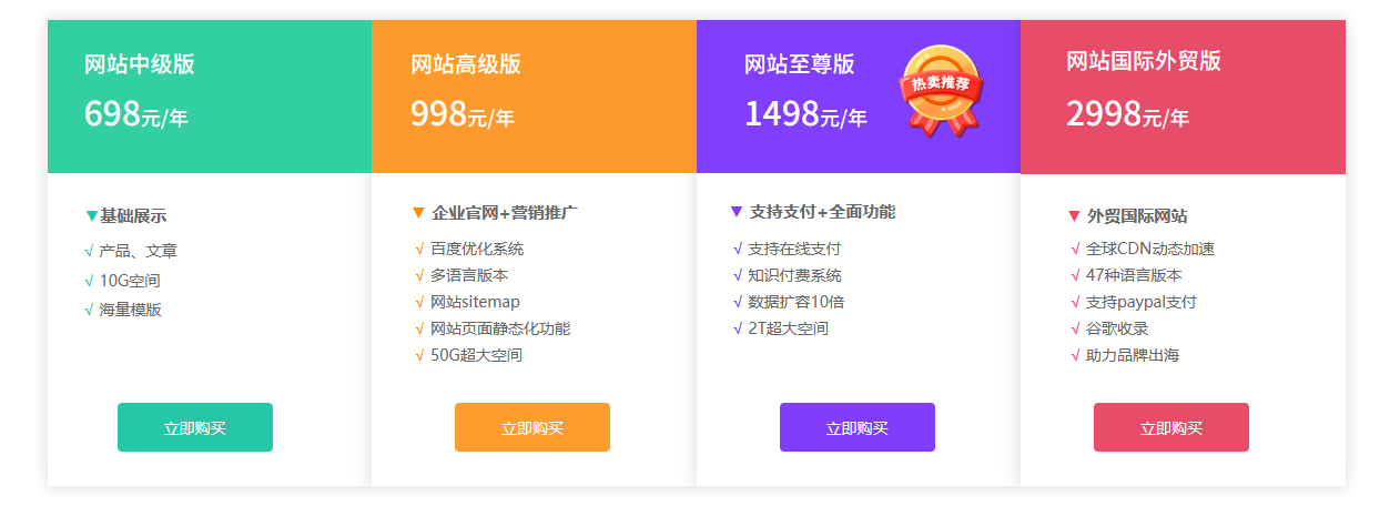 创建网站的流程/创建网站的三种方法 创建网站的流程/创建网站的三种方法