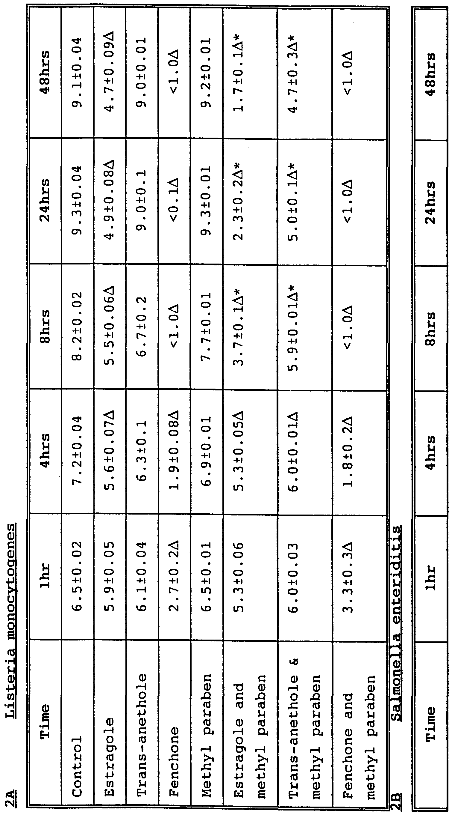 【php文件怎么转换成种子,php将字符串转换成数组】 【php文件怎么转换成种子,php将字符串转换成数组】