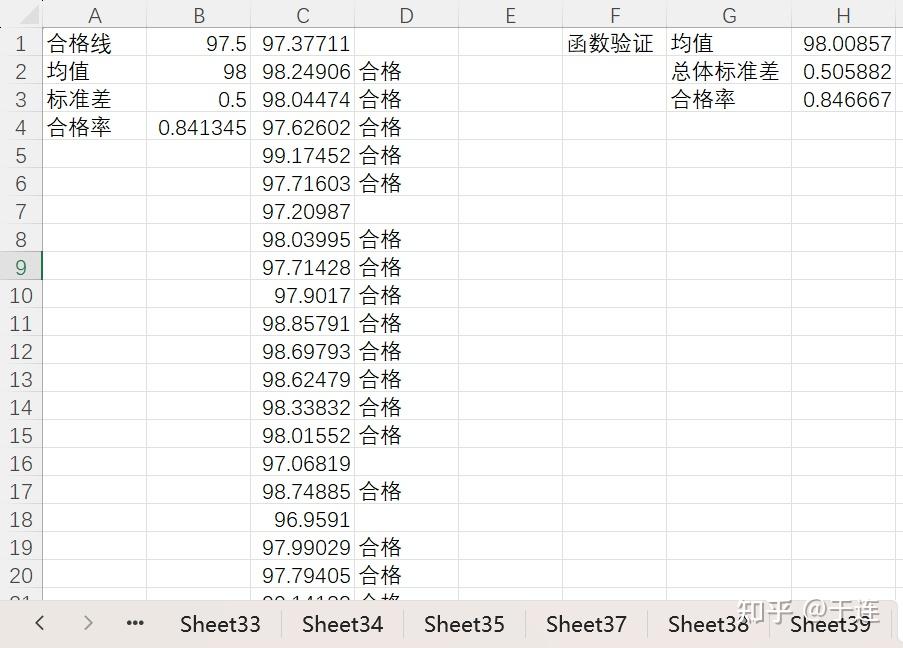 excel生成固定区间随机数/excel生成固定区间随机数怎么操作
