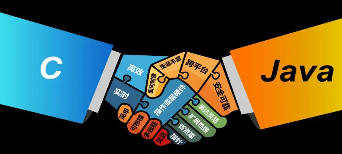 c语言培训学校哪里好/c语言适合初中生学吗 c语言培训学校哪里好/c语言适合初中生学吗
